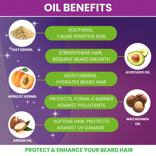 Beard Oil - With Oatmeal, Apricot Kernel, Avocado and Argan Extracts
