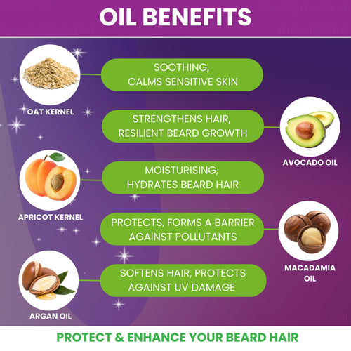 Beard Oil - With Oatmeal, Apricot Kernel, Avocado and Argan Extracts