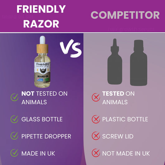 use vs competitors