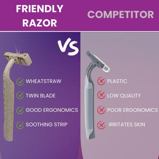 6-Pack Eco-Friendly Wheatstraw Razors - For Men & Women + Strip