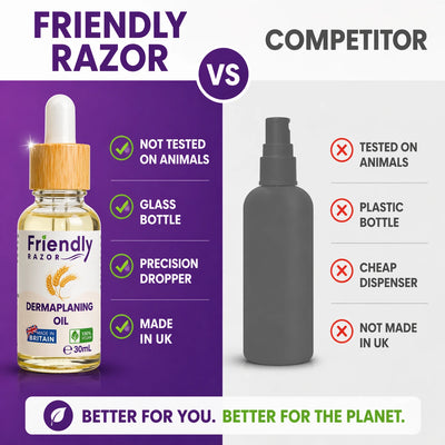 use vs competitors