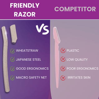 Pro Smooth Dermaplaning Razors (12 Pack - Wheatstraw)