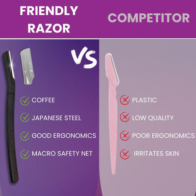 Eco - Conscious 3 Pack Coffee Dermaplaning Blades for Facial Use - Purple Mallet